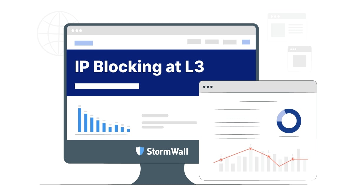 IP blocking L3