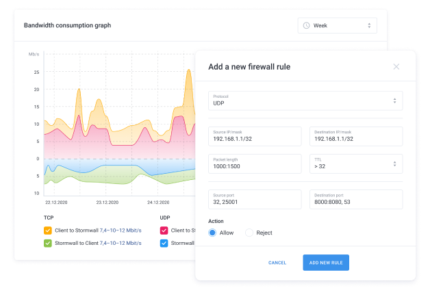 Advantages of the StormWall service over other solutions